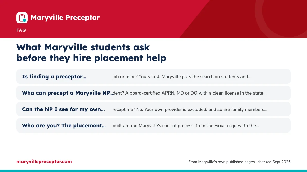 Maryville's rules and Maryville's help: Is finding a preceptor Maryville's job or mine? Yours first.; Who can precept a Maryville NP student? A board-certified AP; Can the NP I see for my own care precept me? No. Your own pr; Who are you? The placement service built around Maryville's .